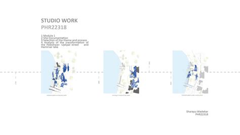 Analysis of transformation of Paleshwar-Uplipal street | CEPT - Portfolio