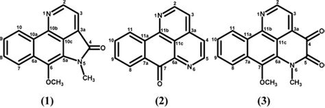 Azaphenanthrene Alkaloids with Antitumoral Activity from Anaxagorea ...
