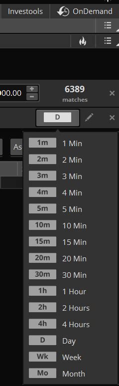 Image result for TOS Scan Settings