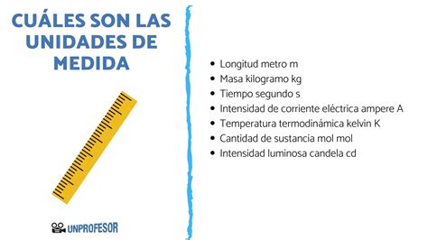 Cuáles son las UNIDADES de medida - con VÍDEOS! [resumen]