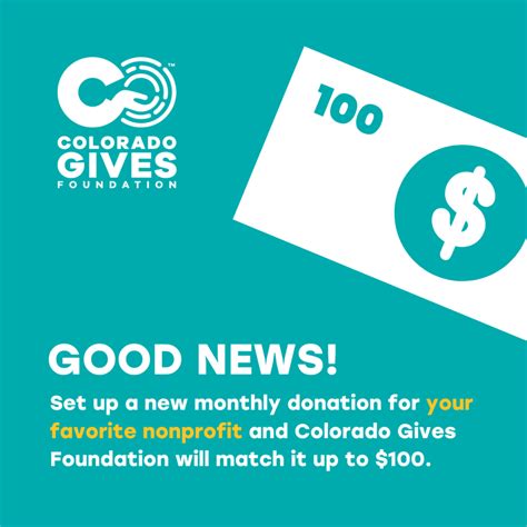 Colorado Gives Day Toolkit - Colorado Gives Foundation