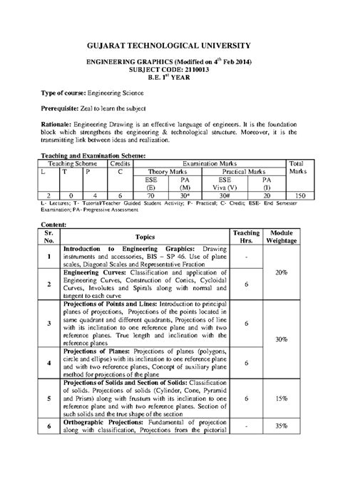 2110013 - Engineering Graphics Syllabus for B.E. 1st Year - Studocu