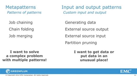 MapReduce Design Patterns 的图像结果