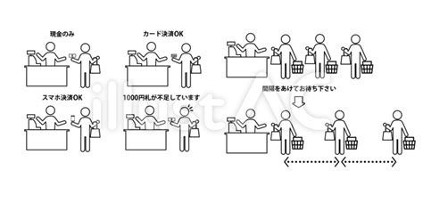 Image result for SQL Insruance Database Example