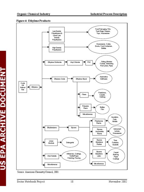 Process Calculations Book 的图像结果