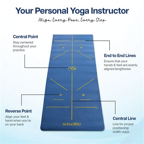 Everyday ECO Yoga Mat – wiselife.in