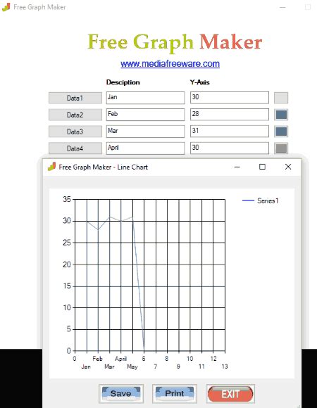 Image result for Graph Maker Software
