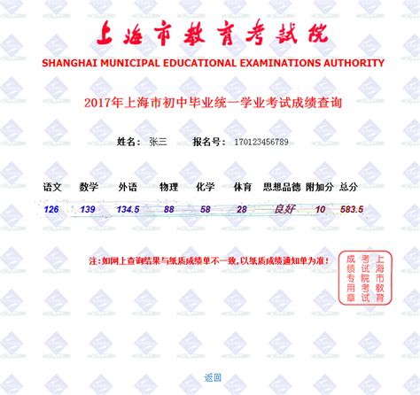 2017上海中考考试成绩公布时间:7月6日18：00- 上海本地宝