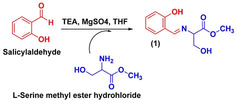 Rationally Designed Novel Phenyloxazoline Synthase Inhibitors: Chemical ...