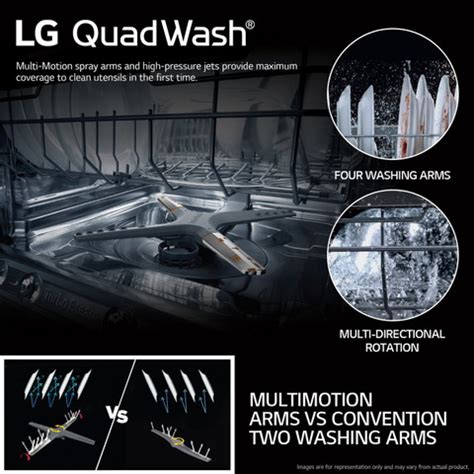 LG DFB424FM Free Standing 14 Place Settings with Wi-Fi , TrueSteam ...