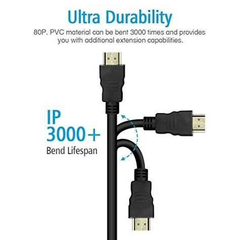 Image result for HDMI Cable Color Coding