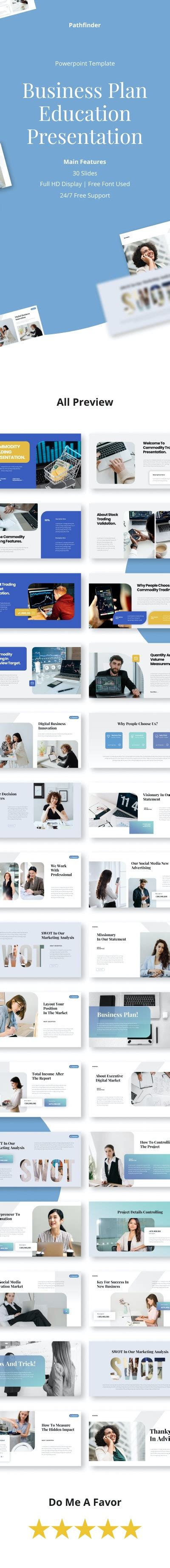 Image result for PowerPoint Example Presentation