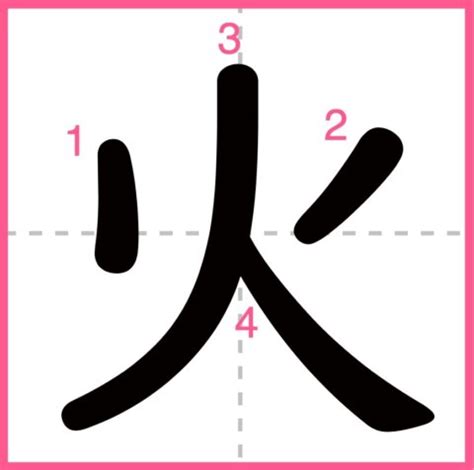 「火」の漢字の書き順・画数・読み方・火を使う言葉は？ - こそだてハック