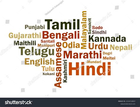 Indian Language 的图像结果