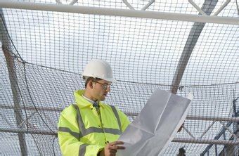 What Maths Do You Need to Be an Engineer? | Chron.com