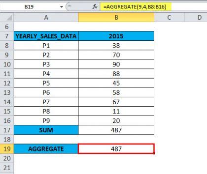 Aggregate Excel Data in to Columns 的图像结果