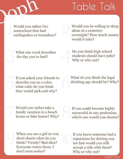 Image result for Table Topics Competitions