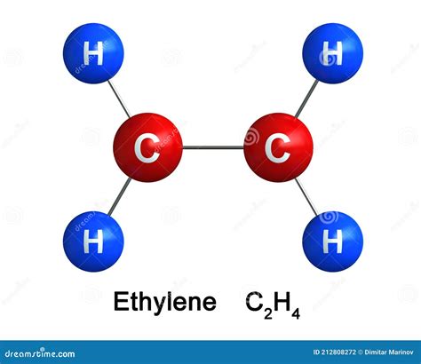 Ch2ch2 Molecular Geometry