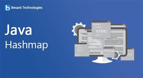 Image result for HashMap Syntax Java
