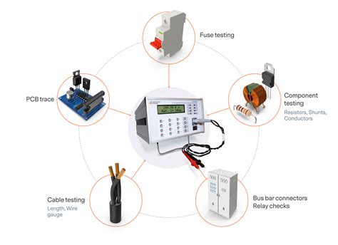 Electronic Component Test | Advanced Energy