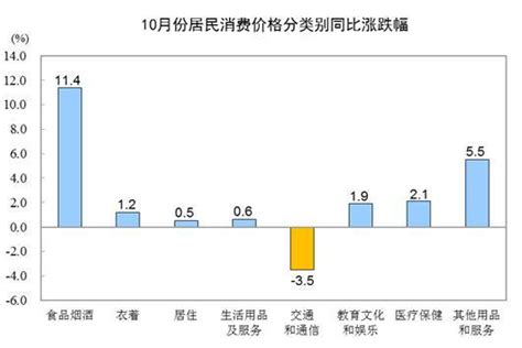2020年中国旅游行业市场分析：旅游消费预算增加 湖北省旅游备受关注_研究报告 - 前瞻产业研究院