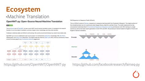 Image result for Pytorch Ecosystem