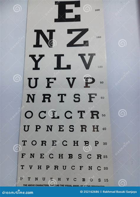 Image result for Visual Acuity Chart