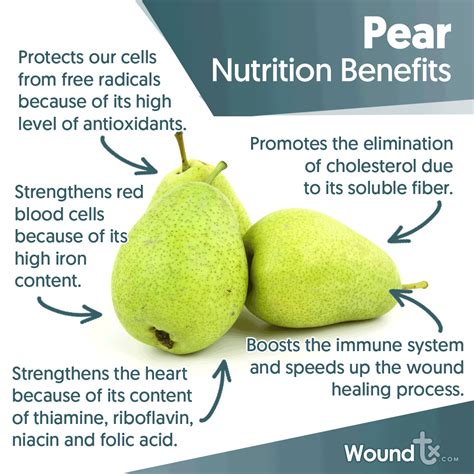 Know these 5 great benefits about pear If you liked this content, it'd be great if you shared it ...