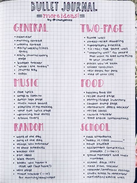 Image result for Self Introduction Essay Examples