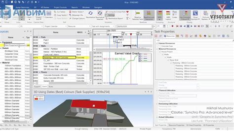 Image result for Synchro Pro Render
