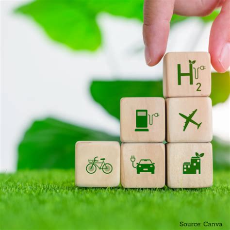 Alternate renewable energy sources in transportation | CAG