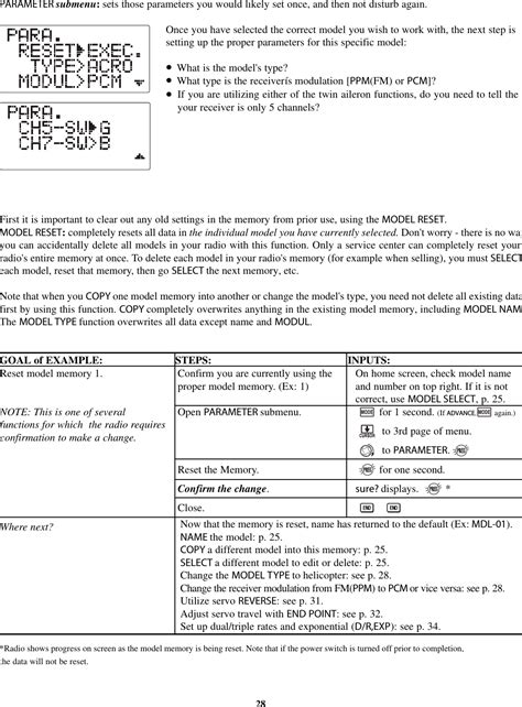 Image result for Futaba 7C Programming