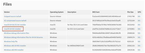 Image result for How to Download Python 2