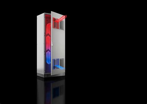 Filter fans, roof-mounted fans, rack-mounted fans