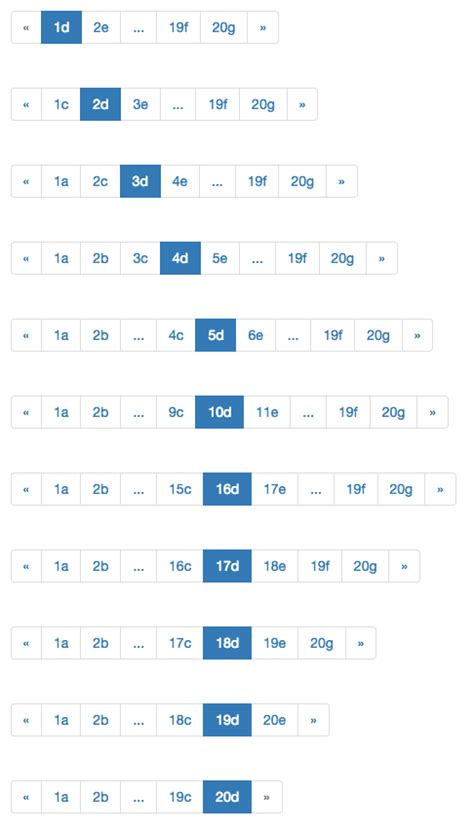 Image result for Pagination Code in Angular