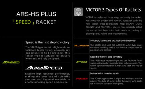 Victor AuraSpeed Hypersonic HS Plus Badminton Racket - TriplePointSports