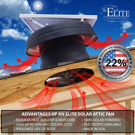 Solar Attic Fans: How Do They Work? | Elite Solar Systems, Inc.