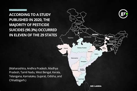 What is human cost of India’s pesticide consumption, and lack of ...