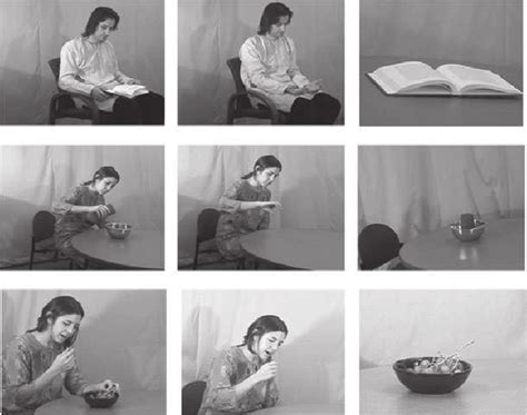 Image result for Types of Stimulus