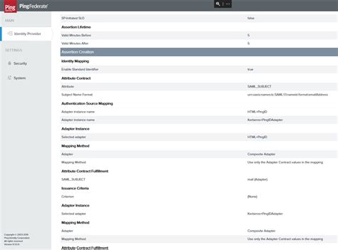 Image result for SSO Cheat Programme