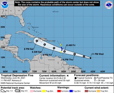Tropical Storm Elsa - 2021