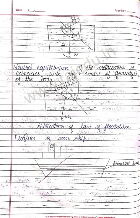 EQUILIBRIUM OF FLOATING BODY | STABLE | UNSTABLE | NEUTRAL