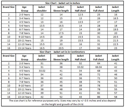 Buy Ministitch Boys Full Sleeves Olive Solid Denim Jacket Online - Mini ...