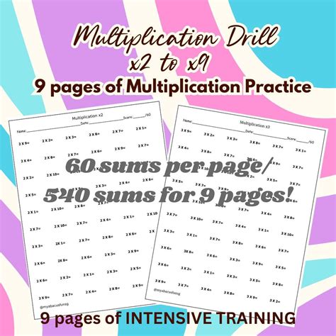 Image result for Multiplication Practice Video
