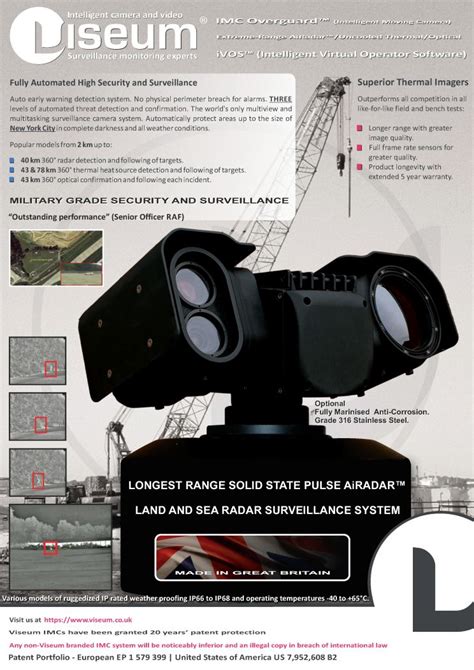 Image result for Long Distance Computer Camera