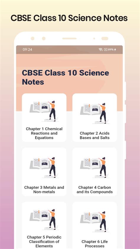 Class 10 Science Notes 的图像结果
