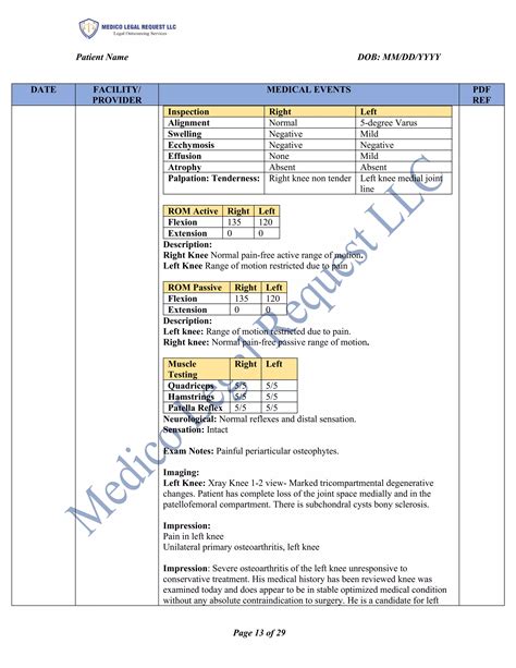 Medical Chronology Sample-Medical Malpractice - Medico Legal Request | PDF