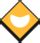 Image result for Line Plot Ggplot