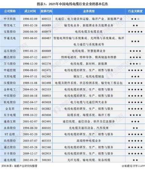 台湾mcu芯片厂排名前十 - 知乎