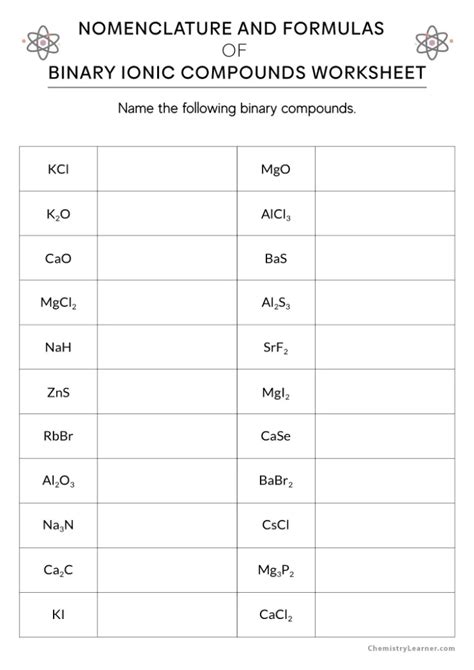 Image result for Binary Ionic Compounds Worksheet